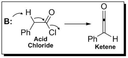 Ketene formation