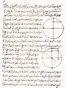 Image 8Omar Khayyam's "Cubic equation and intersection of conic sections" (from Science in the medieval Islamic world)