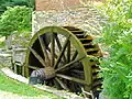 Water wheel