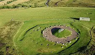 Cairnpapple Hill burial and ritual site