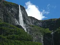 View of Kjelfossen