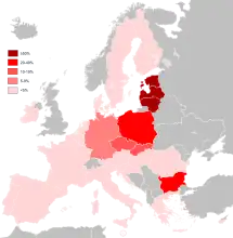 Knowledge of Russian. (Note that 37.5% of Latvia's population and about 30% of Estonia's population are native Russian speakers.)