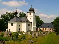 Church of Saints George and Martin