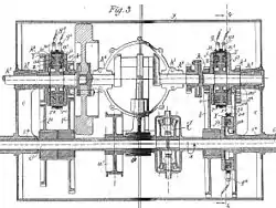 1896 – Electromagnetic gearbox from A. C. Kreb's car patent.