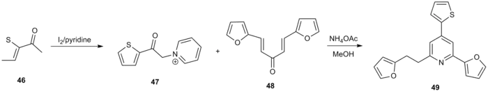 Figure 14