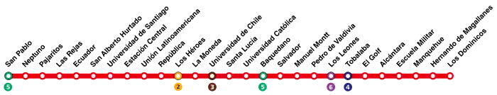 Line 1 – Metro Santiago