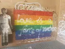 LGBT graffiti in Chaoyang District, Beijing