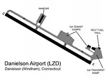 Location of Danielson Airport