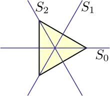 An equilateral triangle with a line joining each vertex to the midpoint of the opposite side