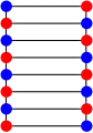 The chromatic number of the ladder graph is 2.