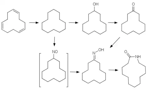 Formation of laurolactam