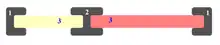 Schematic depiction of H- and U-shaped lead came cross sections, with embedded glass pieces.