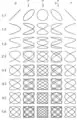 Lissajous figures: various frequency relations and phase differences