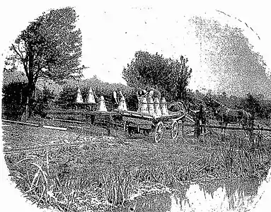 Loading fish from the ponds at Wyresdale Fishery in 1900.