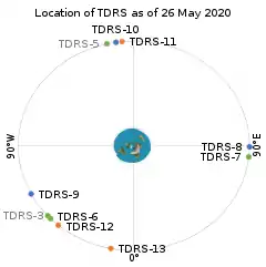 Location of TDRS as of 22 May 2020