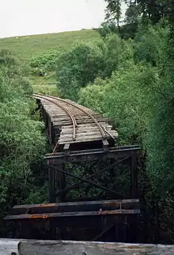 Lochaber Railway