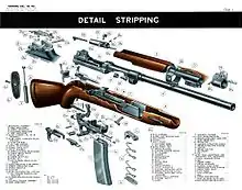 Exploded view drawing of an M2 Carbine