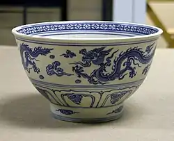 Dragon on Vietnamese ceramics of the 15th century