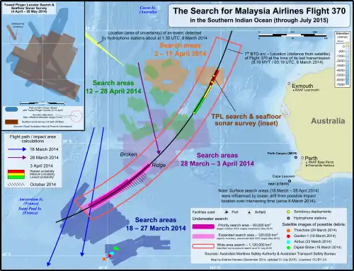 A bathymetric map of the southeastern Indian Ocean and western Australia, with the locations of search zones, sonobouy drops, and calculated flight paths. An inset in the upper left shows the path of the ADV Ocean Shield which towed a Towed Pinger Locator and where it detected acoustic signals; the same inset also shows the seafloor sonar search performed in April–May 2014.