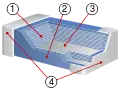 Detailed construction of a multilayer ceramic chip capacitor (MLCC). Ceramic dielectricCeramic or lacquered coatingMetallized electrodeConnecting terminals