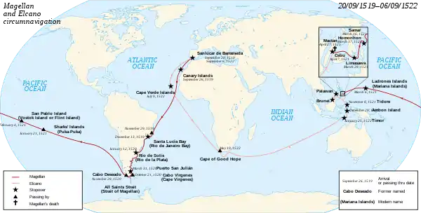 The Magellan–Elcano voyage. The first travel around the world.