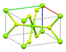 Magnesium fluoride