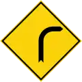 Right curve