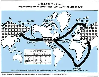 Image 37U.S. Lend Lease shipments to the USSR. During the war the USSR provided an unknown number of shipments of rare minerals to the US Treasury as a form of cashless repayment of Lend-Lease. (from Soviet Union)