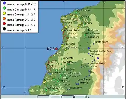 Intensity by settlements