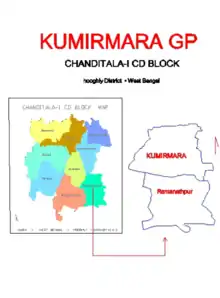 Map of KUMIRMARA GP