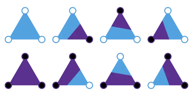 Marching triangles cases, isoline case