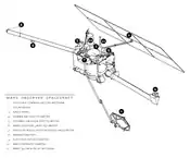 Labeled diagram of Mars Observer