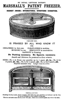 advertisement with images and explanations of Marshall's ice cream-freezing machine