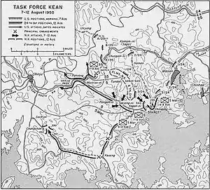 A topographic map of several large battles