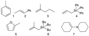 Nucleophiles used in the determination of Mayr–Patz equation, X = tetrafluoroborate anion