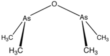 Line structure model of cacodyl oxide