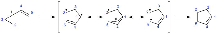 diradical mechanism