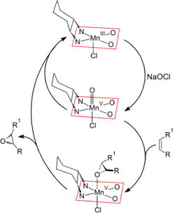 Mechanism of the Jacobsen catalytic enantioselective epoxidation