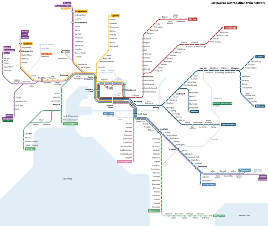 Network map