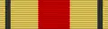 Ribbon bar