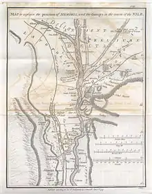 Memphis, Egypt in 1799.