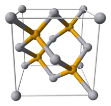 Mercury(II) selenide unit cell