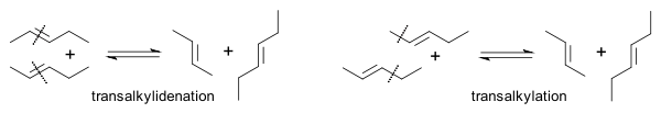 Metathesis Calderon 1976 Mechanism