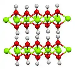 Structure of Mg(OH)2