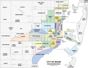 Location of Central Business District of Miami