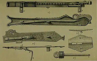 Snap matchlock mechanism parts of an istinggar.