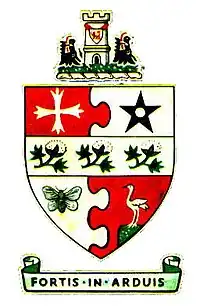 Coat of arms of Middleton Borough Council