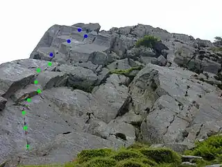 Milestone Buttress, eastern side. The direct route is highlighted.