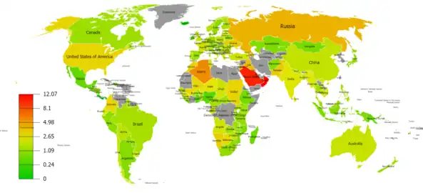 Map of military expenditures as a percentage of GDP by country, 2017.[needs update]