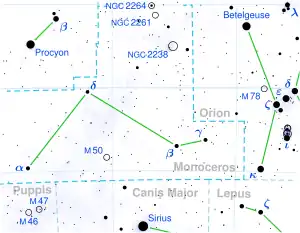 Ross 614 is located in the constellation Monoceros.